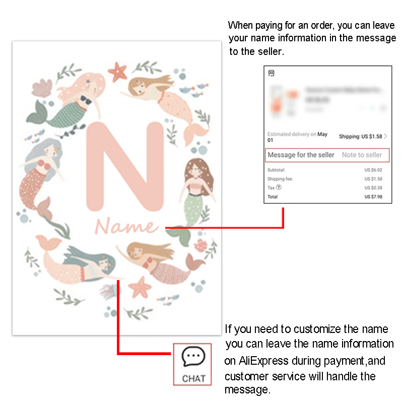 Gambar poster binatang lucu me - Baby Nursery Ocean ulasan dan harga