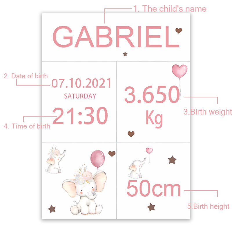 Dekorasi kamar anak Poster sen - Baby Nursery Pink ulasan dan harga